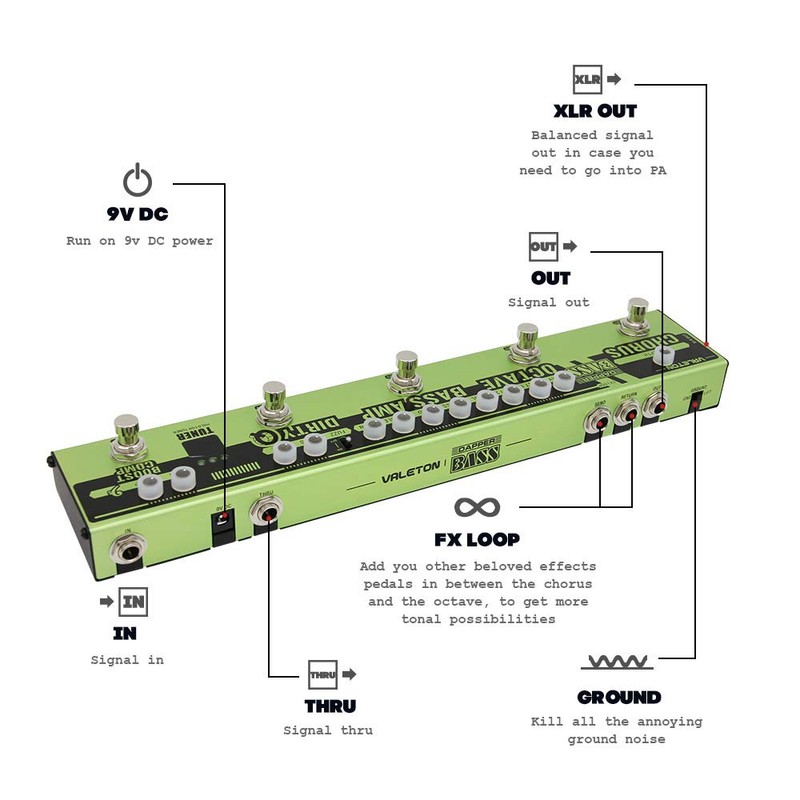 VALETON Dapper Bass DI Preamp Stage Session Gigging Gear Multi-Effects
