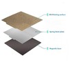 3D Printer Steel Plate Double Sided Textured PEI Magnetic Build