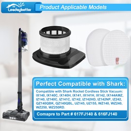 Leadaybetter IX141 Filter Replacement for Shark Rocket Pro IX140 IX141 IX142 IZ140 IZ140C IZ141C IZ142 UZ145 Cordless Stick Vacuum, 2 HEPA & 4 Foam & Felt Filters, Part # 617FJ140 & 616FJ140