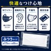 Ribbed Fluffy W Mask, Regular Packaging, 50 Sheets