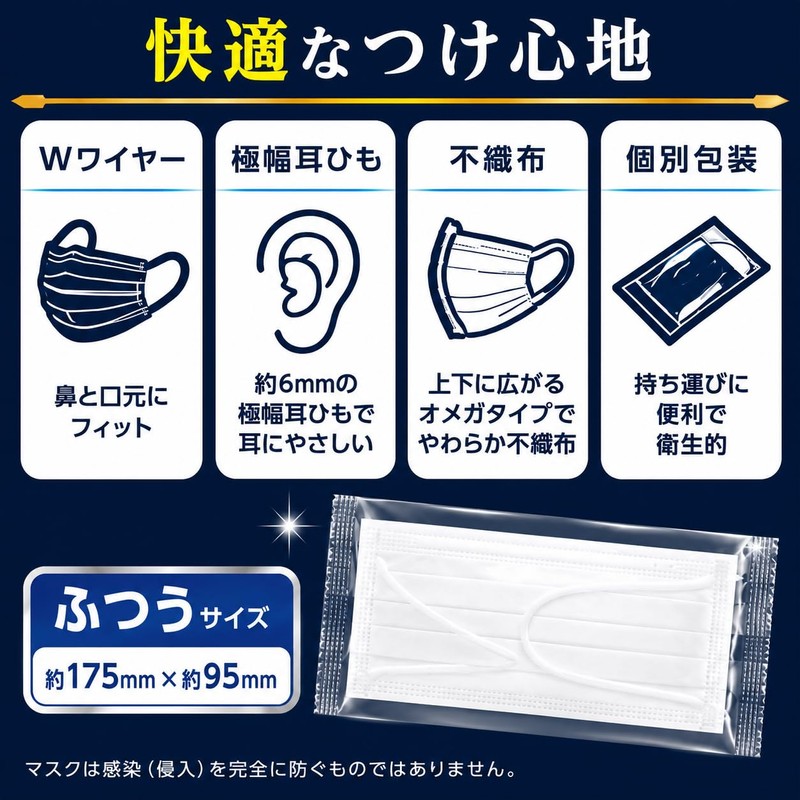 Ribbed Fluffy W Mask, Regular Packaging, 50 Sheets
