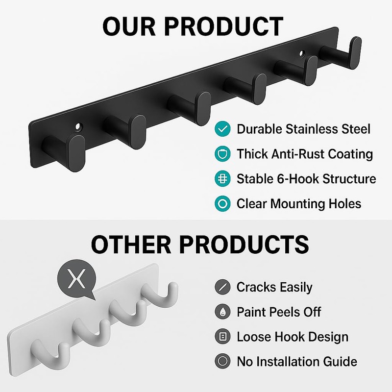DAFUYUAN Coat Rack Wall Mounted Heavy Duty Stainless Steel Coat