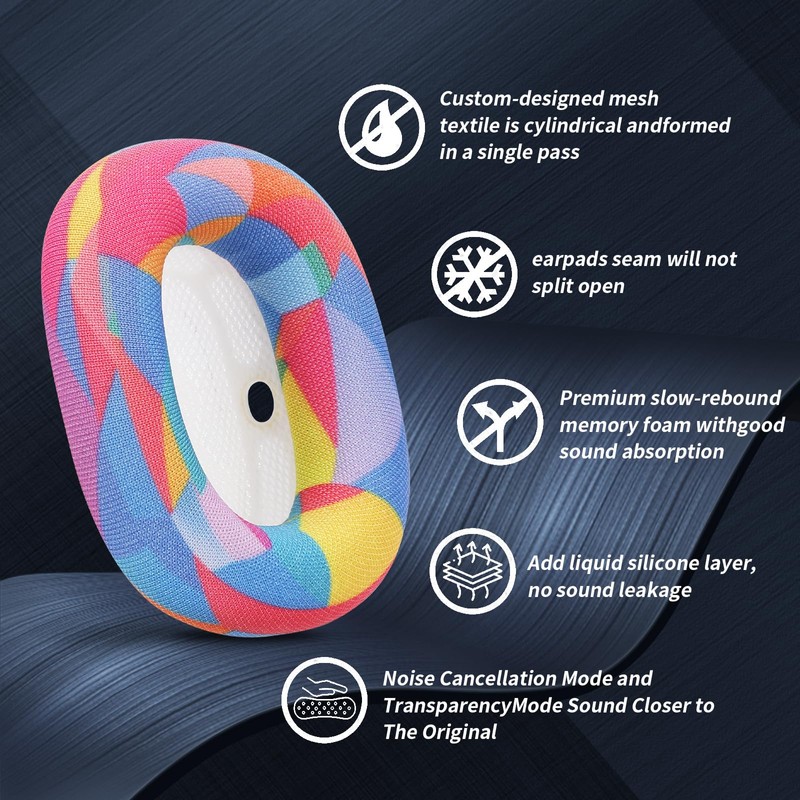 MC Magic Cushion airpods max Ear Cushions, Transparency Mode and