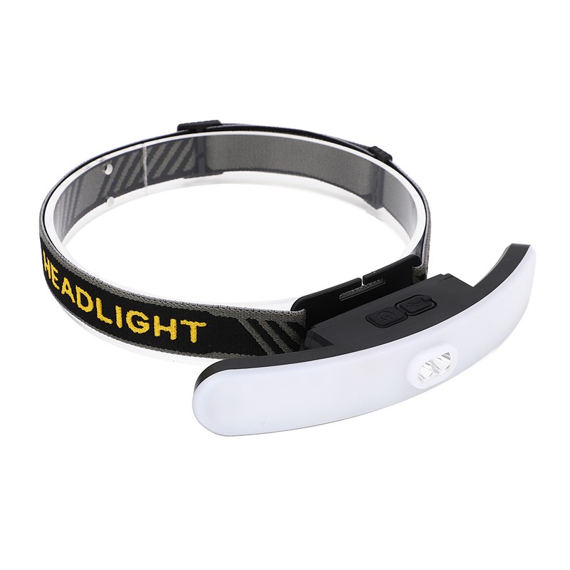 COB Headlamp 6 Light Modes USB Charging 2 Switch Modes