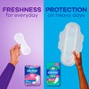 Always Daily Fresh Thin Liners, Regular Absorbency, Unscented Panty Liners,