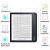 [2 Pack] JOYAUS Screen Protector for Kobo Libra 2 (7