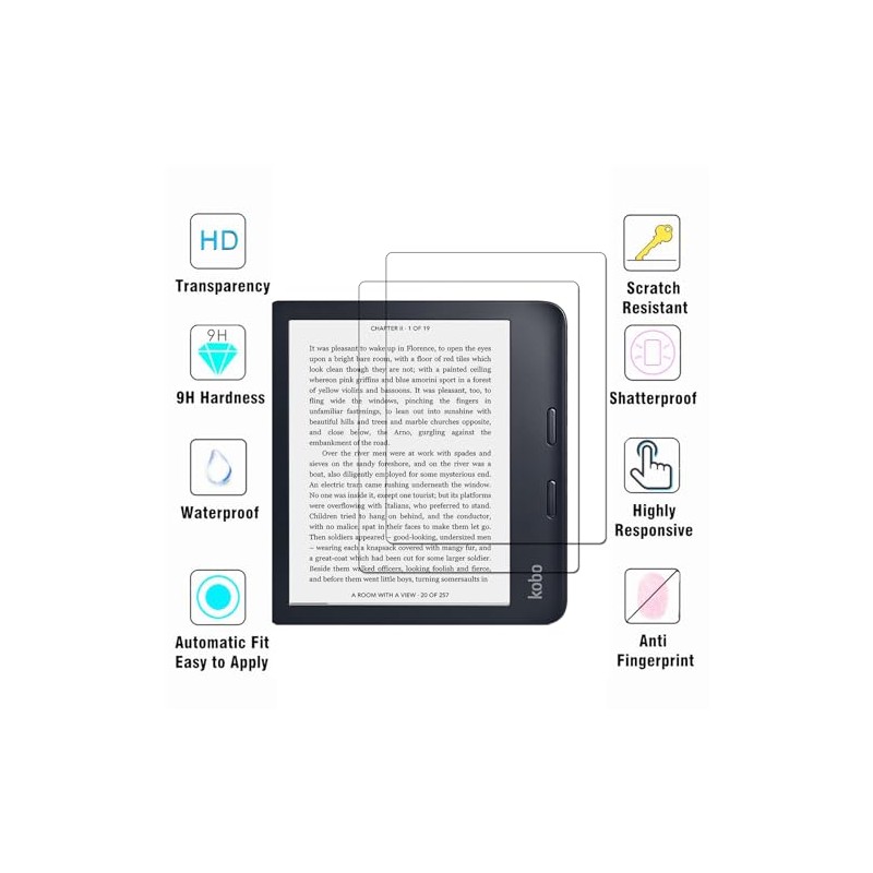 [2 Pack] JOYAUS Screen Protector for Kobo Libra 2 (7