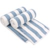 VIVOTE Microfibre Hand Towels for Bathroom, Super Soft & Fluffy