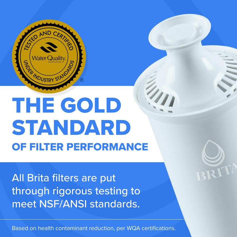 Brita Plus Water Filter, BPA-Free, High-Density Replacement Filter for Pitchers