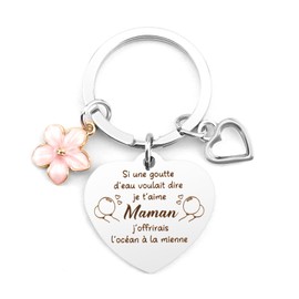 Christmas Gifts Stocking Stuffers Christmas Gift For Mom Mother Daughter Gift Keychain Mom Birthday Gift For Mom Gift Moms Birthday Gift Ideas Gifts For Woman Birthday Gift For Mom From Daughter