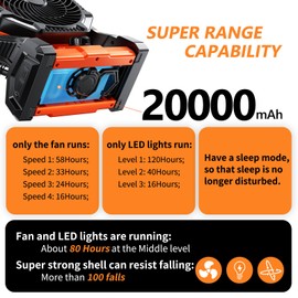 Camping LED Fan with Light, 40000m Rechargeable Battery Powered Outdoor Tent Fan with Light and Hook, 6 Speed, Personal USB Desk Fan for Camping, Fishing, Power Outage,Hurricane, Worksite