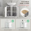 kleankin Pedestal Sink Storage Cabinet, Under Sink Cabinet with 2