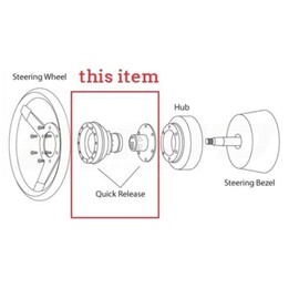 Universal Steering Wheel Quick Release Hub Boss Kit Wheel Hub Adapter for 6 Hole Steering Wheel Hub