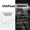 Toniiq NMNH Supplement – Ultra High Potency 1,000mg Complex with