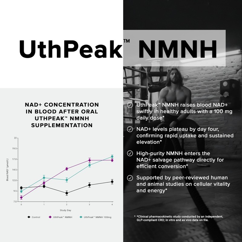 Toniiq NMNH Supplement – Ultra High Potency 1,000mg Complex with