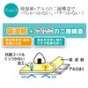 Toyo Aluminum Rice Ball Foil Onigiri Moomin Antibacterial, Delicious Keep,
