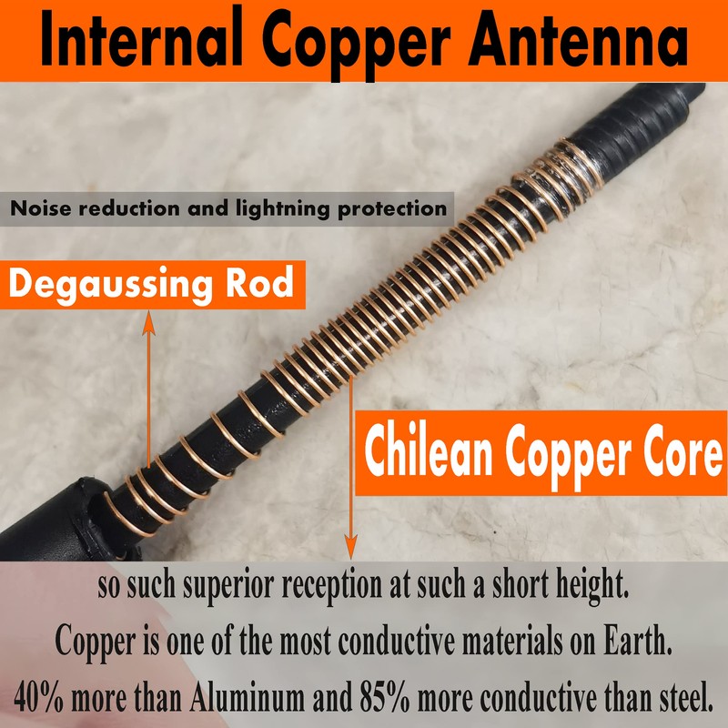 7 Inch Rubber Antenna for Nissan Murano (2010-2014), Nissan Murano