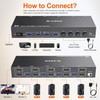 DisplayPort Reyoten KVM Switch, 4 Computers 2 Monitors, 8K@60Hz, 4×USB