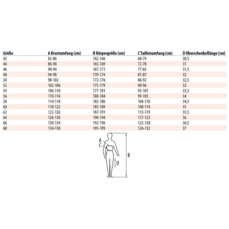 Nitras Motion Tex Plus Women's / Men's Work Shorts Cargo