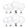 EvaStary 8 Pack Globe Vanity Light Bulbs, G25 LED Globe