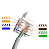 BOPLAT 90 Degree CAT6 Ethernet Coax Wall Plate Punch Down