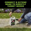 ORTHO Ready-to-Use Groundclear Weed/Grass Killer. 1 Gal.