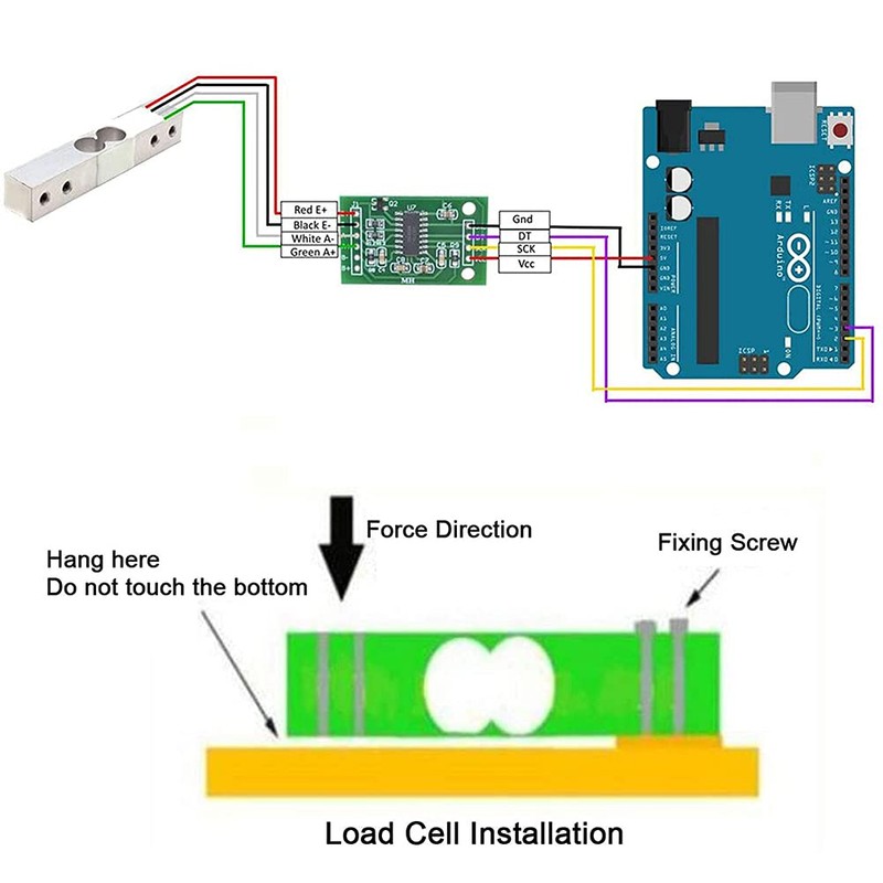 ShangHJ 20kg Digital Load Cell Weighing Sensor + HX711 AD
