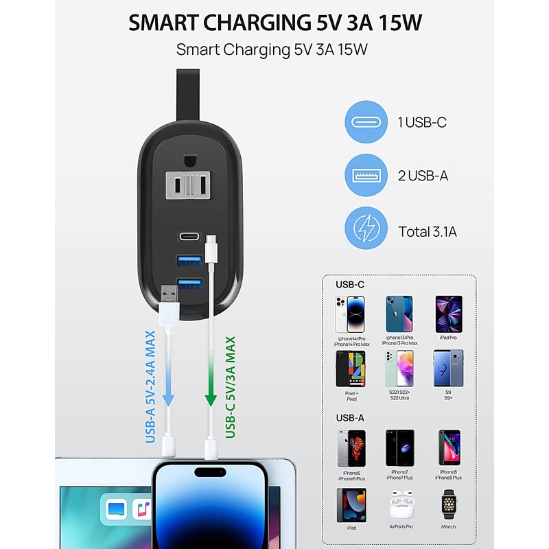 BEVA Travel Power Strip with USB C Ports, 4FT Extension
