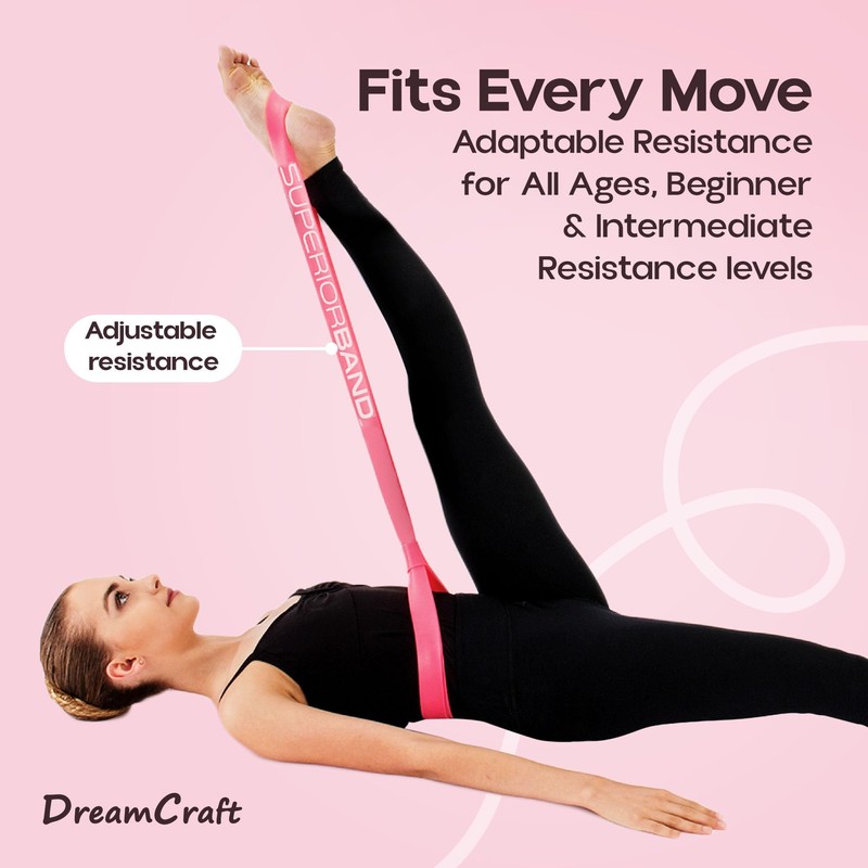 Ballet Stretch Bands for Exercise - Dancer Stretching Bands &