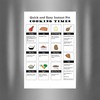 Instant Pot Cooking Times Magnet 6x9 in – Pressure Cooker