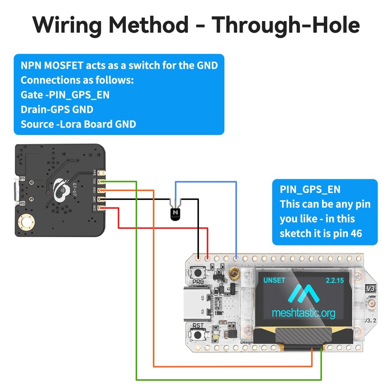 YELUFT ESP32 LoRa V3 Placa de desarrollo con módulo GPS