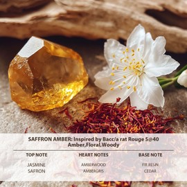 Car Air Freshener Hanging 2 Pack Car Air Fresheners Diffuser - Saffron Amber Fragrance Oil Air Diffuser for Car, 45+ days Long Lasting Fragrance, Two 0.27 FL OZ/8ML Made in USA Car Air Fresheners