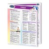 Yoga Guide - Fitness Quick Reference Guide by Permacharts