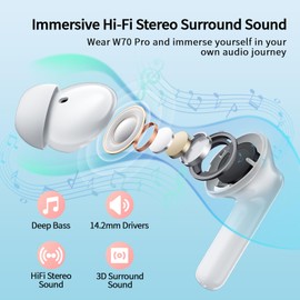 Wireless Earbuds Bluetooth, In Ear Headphones Bluetooth 5.4 Stereo Deep Bass, Ear Buds with Noise Cancelling Mic, 38H Playtime with LED Display, IPX7 Waterproof, Earphones for Android iOS, Rose Gold