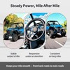 Ignition Coil Wires and Spark Plugs for Polaris General 4
