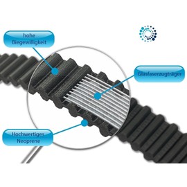 Bulktex Double Timing Belt 1800X25 Suitable for Many Lawn Tractors Ride On Mowers