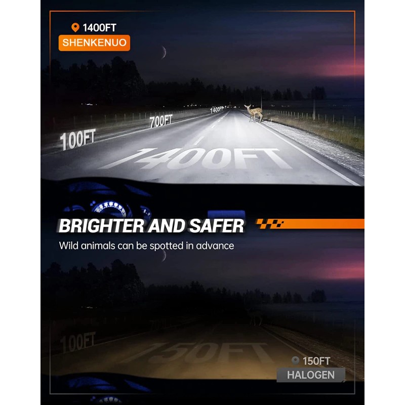SHENKENUO 9007 HB5 Combo LED Headlight High/Low Beam Bulbs Maximum