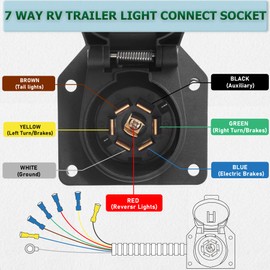 Ruibapa 7 Way Trailer Plug 7 Way RV Trailer Light Connector Socket, 7 pin Trailer Wiring Harness Adapter Quick Converter with Mounting Bracket,for RV,Camper,Truck,Trailer,7 Pin Trailer Plug