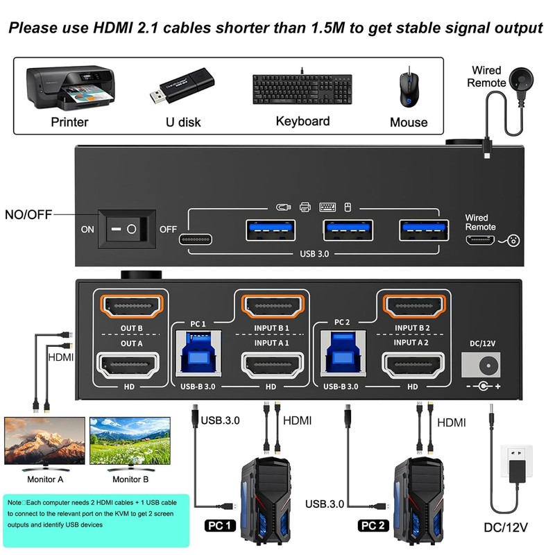 Dual Monitor 8K HDMI KVM Switch 8K@60Hz 4K@120Hz HDMI USB