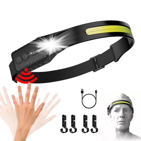 1200mAh Rechargeable Battery Headlamp Flashlight, Night Fishing Headlight for Buddy