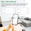 Smart Home Energy Monitor with 3 80A Clamps EdgeAnt, Real-Time
