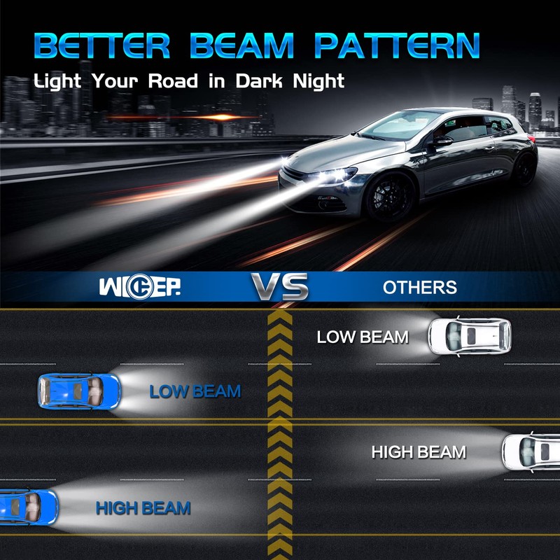 wideep D4S Xenon HID Headlight Bulbs, 35W 42V 6000K White