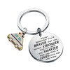BNQL Police Keychain Police Gifts: Stainless Steel Keychain for Law