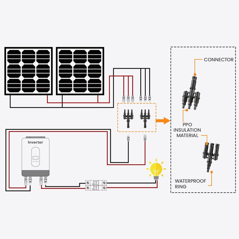 SJZ SUN RUN Solar Panel T Branch Connector 3 to
