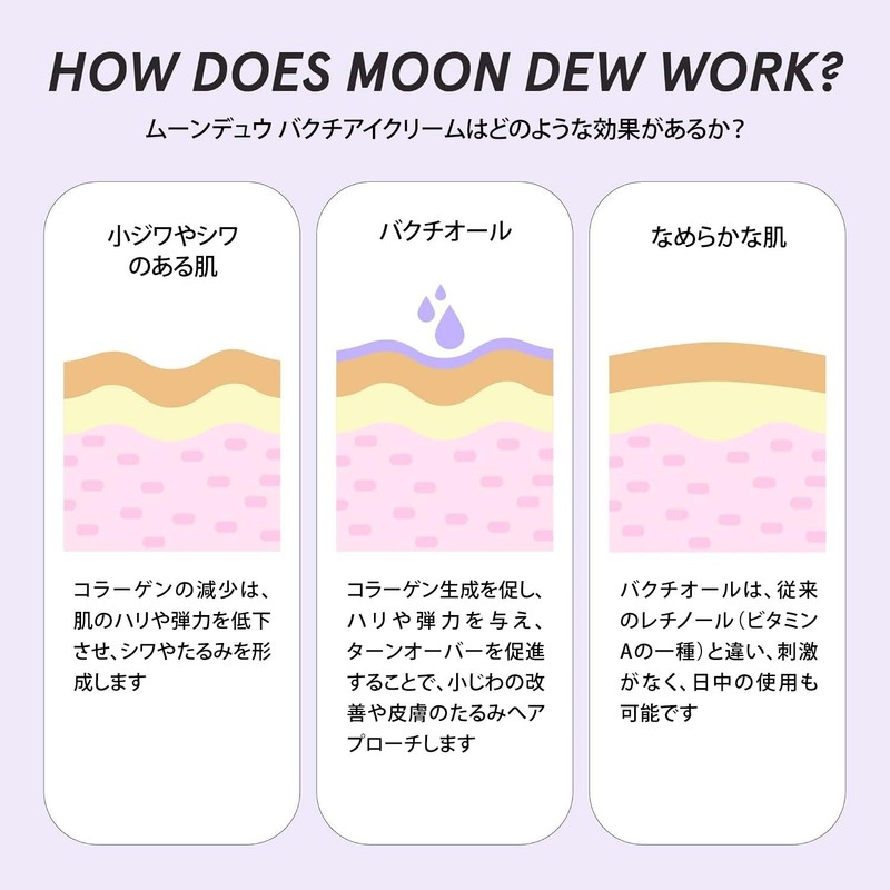 Herbivore Botanicals Moon Duo Bacchia Eye Cream