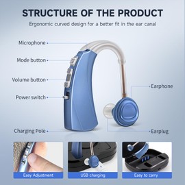 Britzgo VHP-1220 - Premium Sound Device with Dual-Chip Technology and Magnetic Charging (Blue)