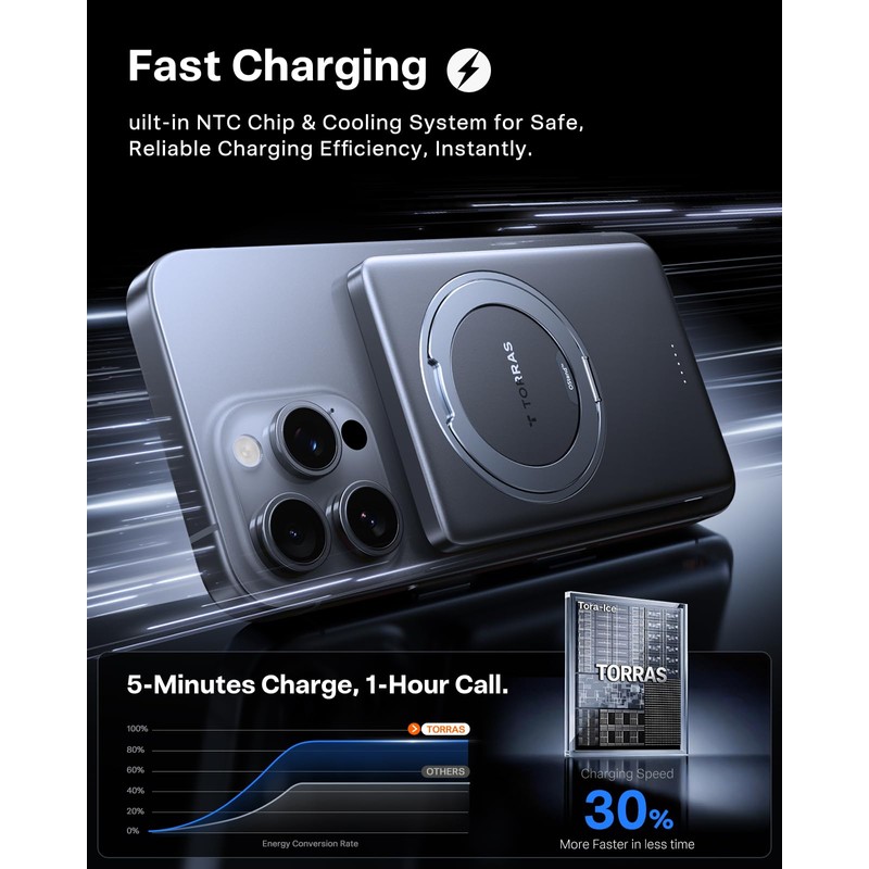 TORRAS Ostand MiniMag 5000mAh Slim Magnetic Battery Pack with 360°