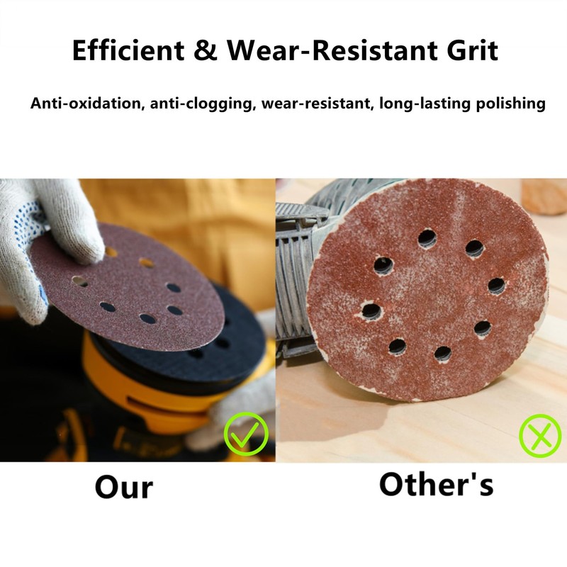 ROZZLOOM 5 Inch 8 Hole Sanding Discs - 40 Grit