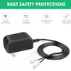 Mrgru 3V Replacement Power Adapter for Dexen Fireplace Compatible with