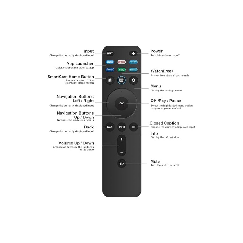 XRT260 Universal Remote Control for VIZIO Smart TVs, Compatible with